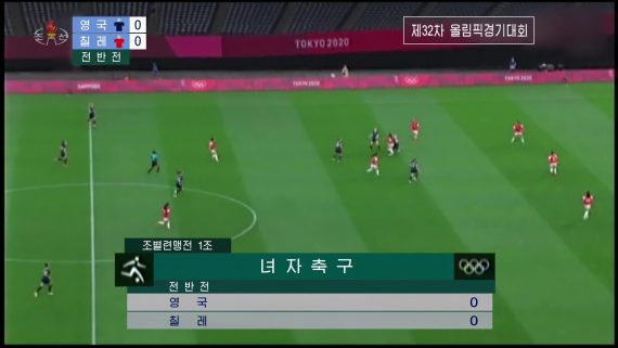 Image is a screenshot of TV coverage showing a football match in progress